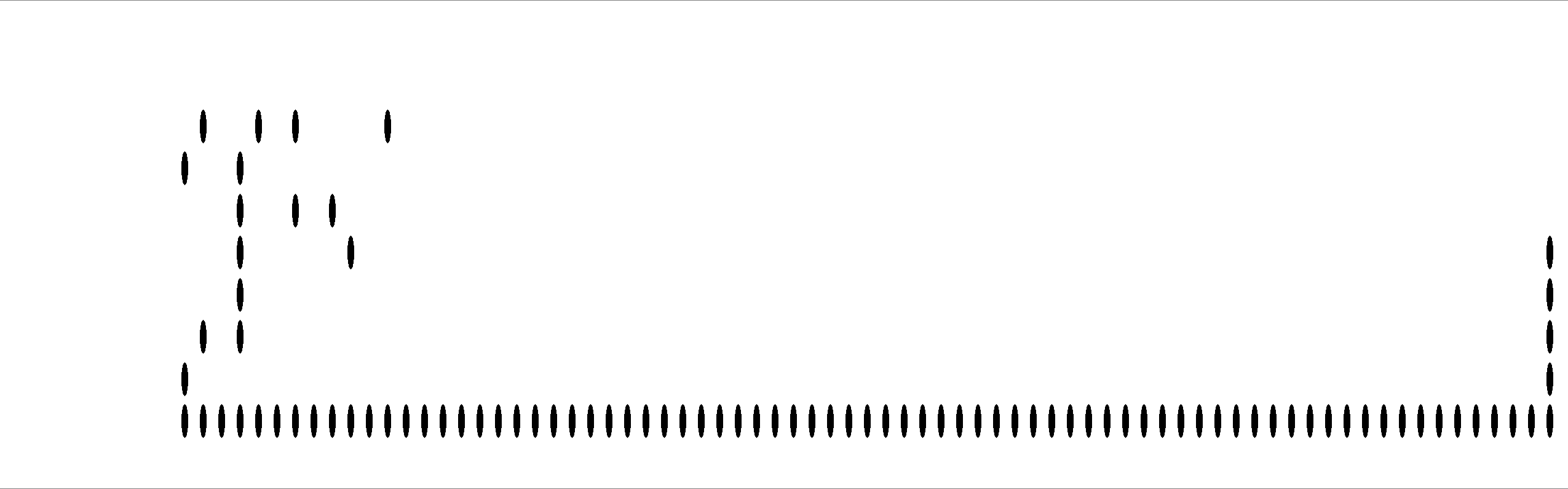 Generated mark sheet